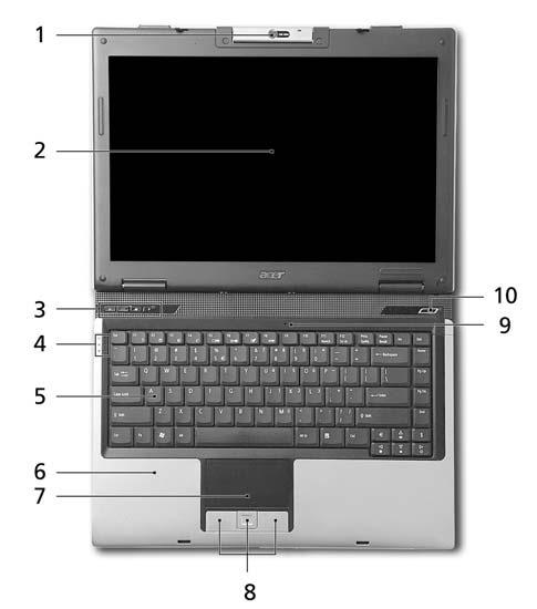 Acer Aspire Keyboard Manual - lostever